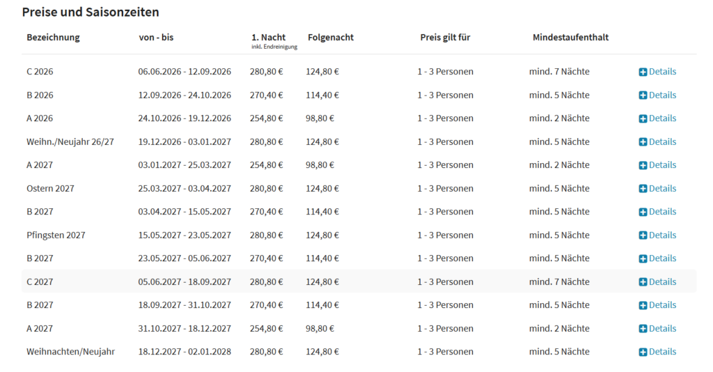 Preise 22.07.2026
